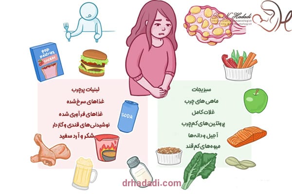 برای تنبلی تخمدان چی بخوریم - دکتر نگین حدادی