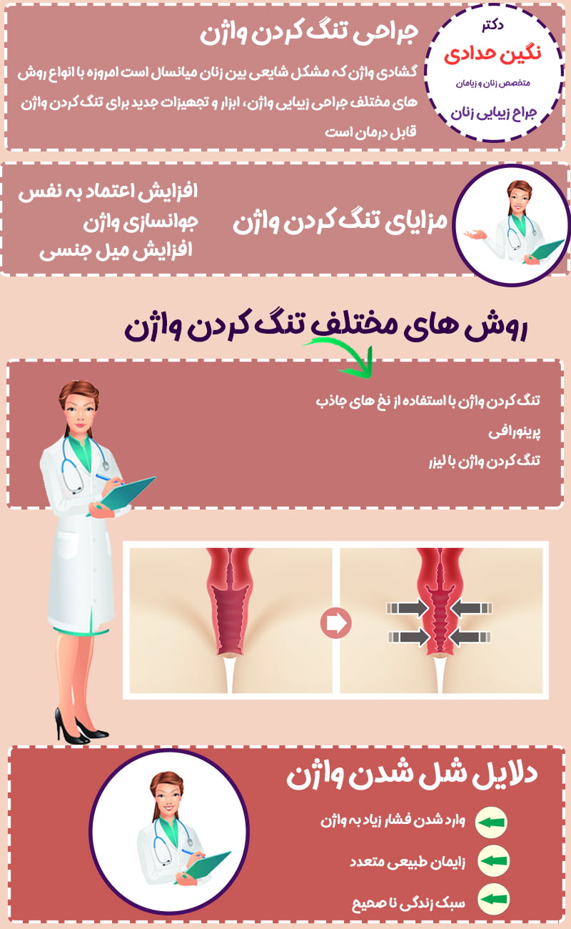 بهترین جراح تنگ کردن واژن عمل تنگ کردن واژن پرینورافی دکتر نگین حدادی 