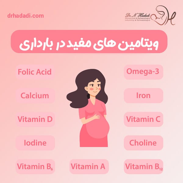 تغذیه در بارداری - دکتر نگین حدادی