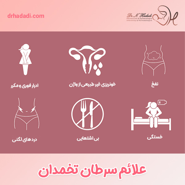 سرطان تخمدان - دکتر نگین حدادی