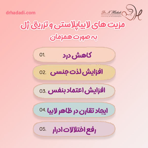 لابیاپلاستی و تزریق ژل - دکتر نگین حدادی