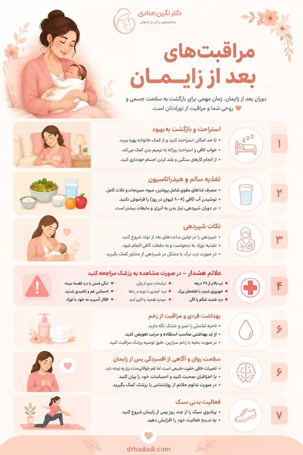 مراقبت های بعد از زایمان - دکتر حدادی