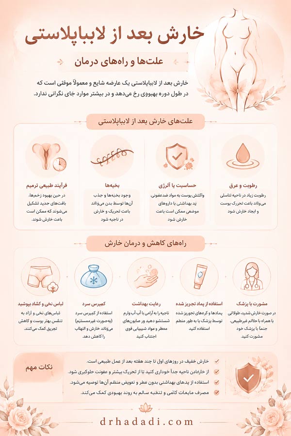 خارش بعد از عمل لابیاپلاستی - دکتر حدادی