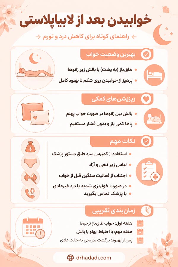 نحوه خوابیدن بعد از عمل لابیاپلاستی  - دکتر نگین حدادی