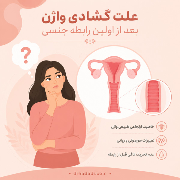 گشادی واژن در اولین رابطه جنسی - دکتر نگین حدادی